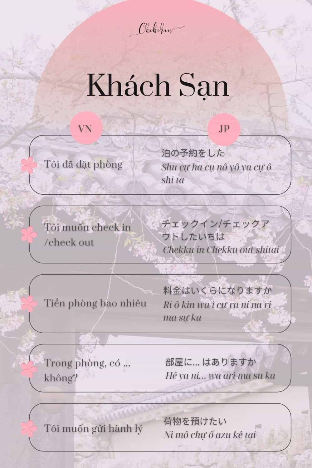 chủ đề khách sạn