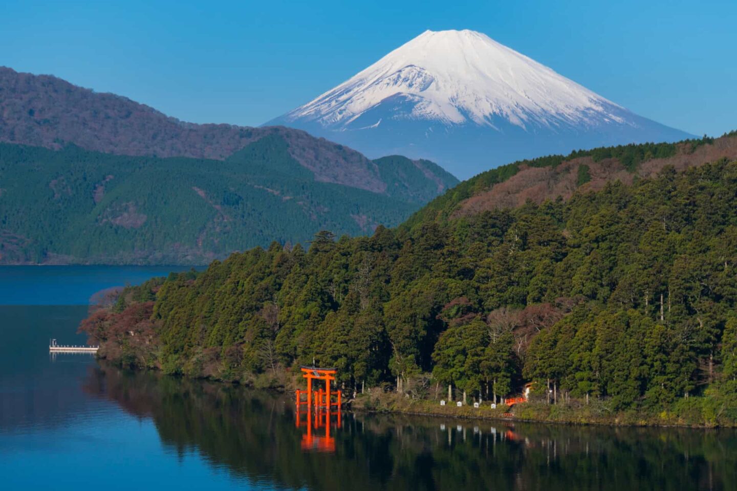 hakone nearby places travel tokyo